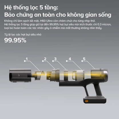 Roborock H60 Ultra