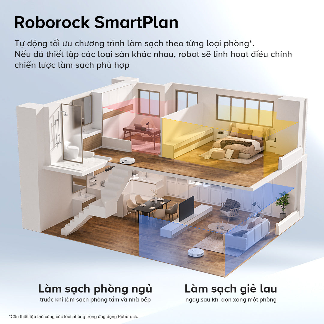 Roborock Qrevo C Pro