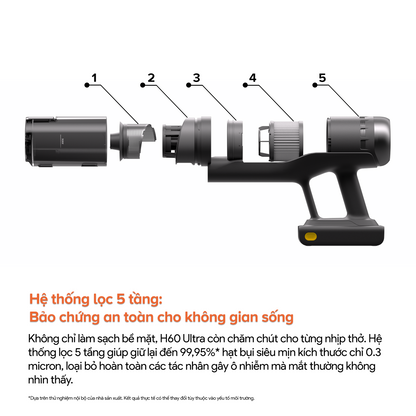 Roborock H60 Hub Ultra