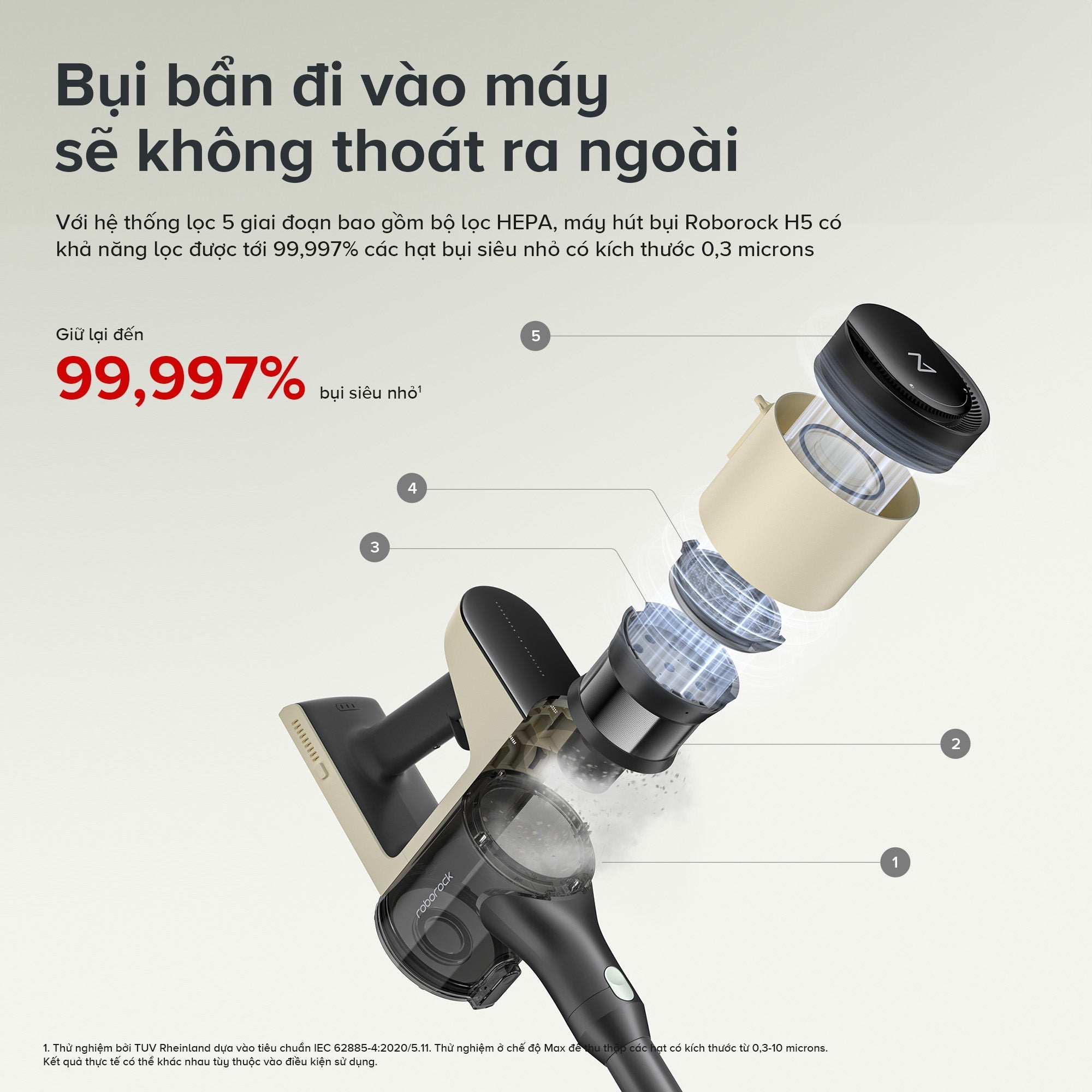 Roborock H5